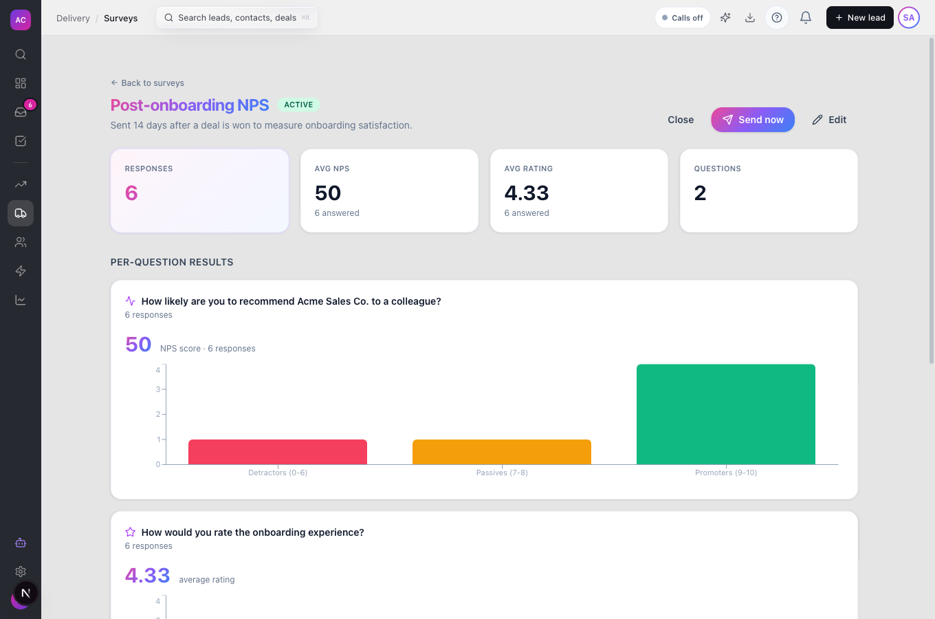 A survey results page with Responses, Avg NPS, Avg rating and Questions cards above the per-question charts